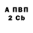 Канабис Bruce Banner Cubo Che2
